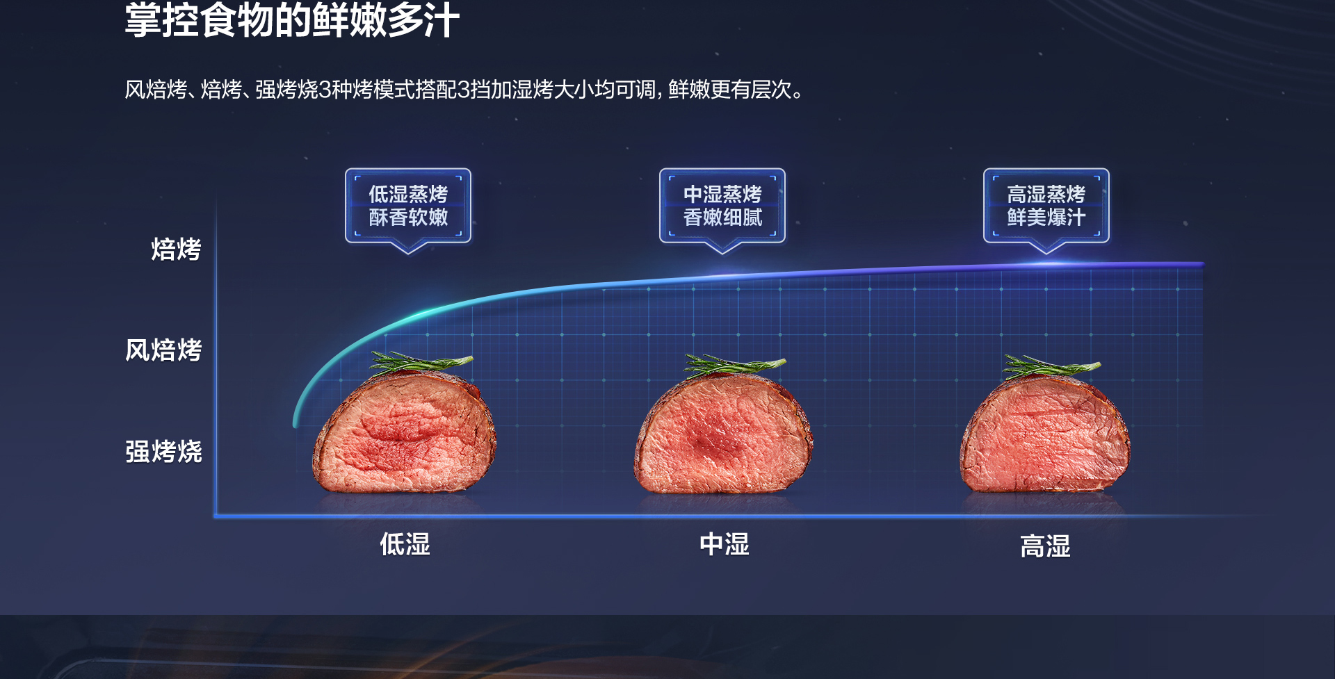 【米兰网页版登录入口】CQ925详情页终稿-1025_03.jpg