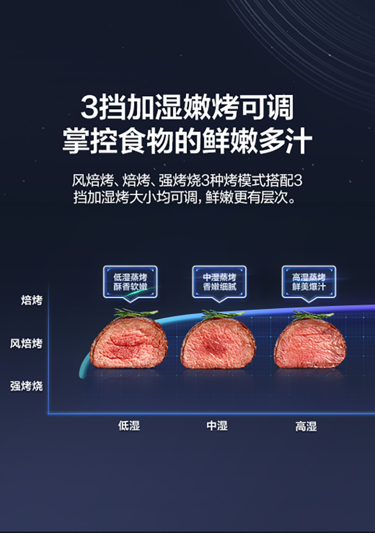 CQ925移动端_03.png
