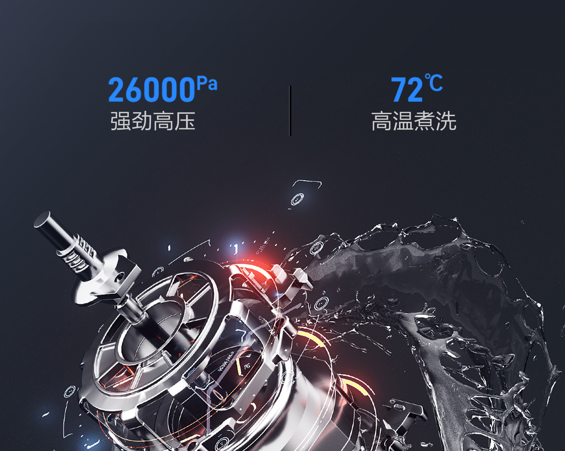 DY155洗碗机详情页1920px宽-01_04.jpg