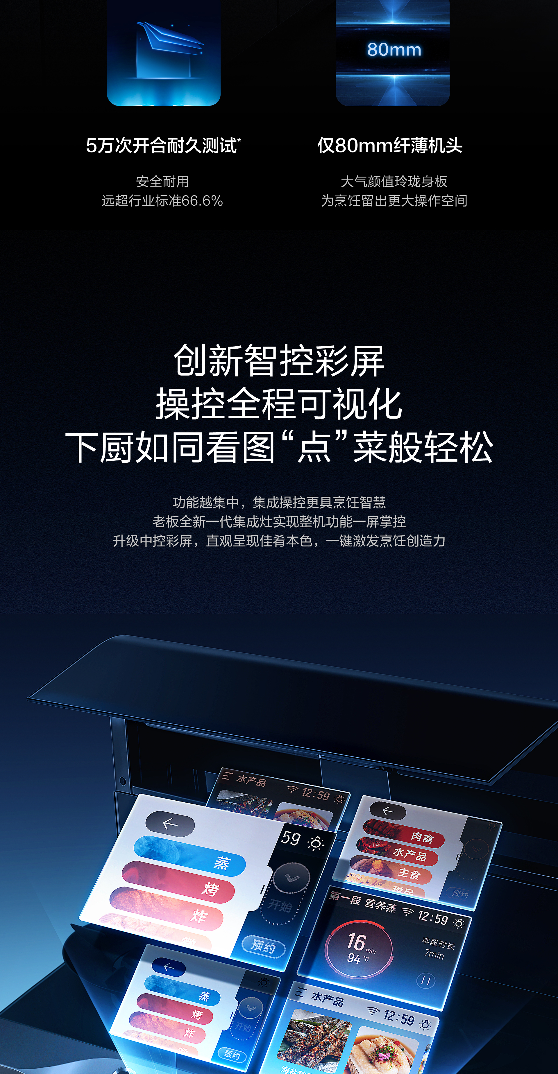 9ZC15详情页完整版1920-拼合_05.jpg