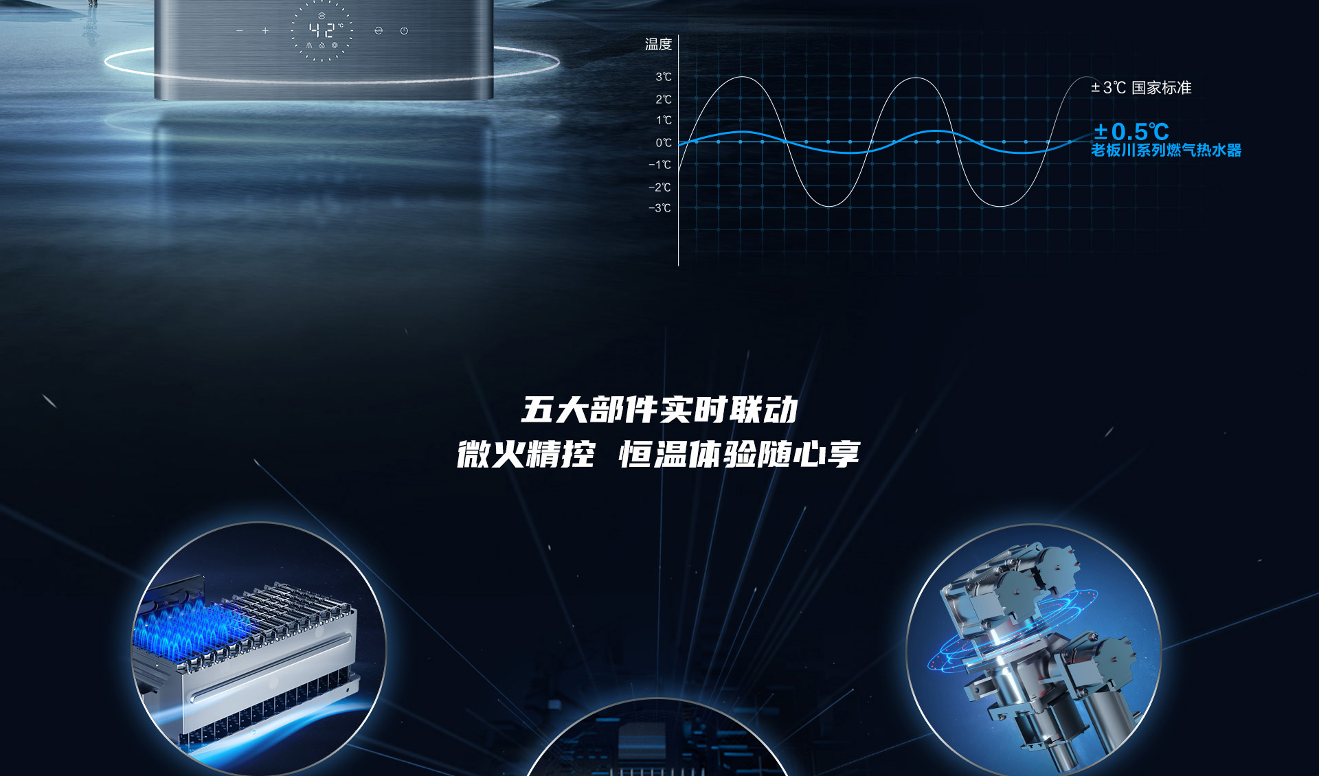 1920横-HD662热水器拉页-拼_04.jpg