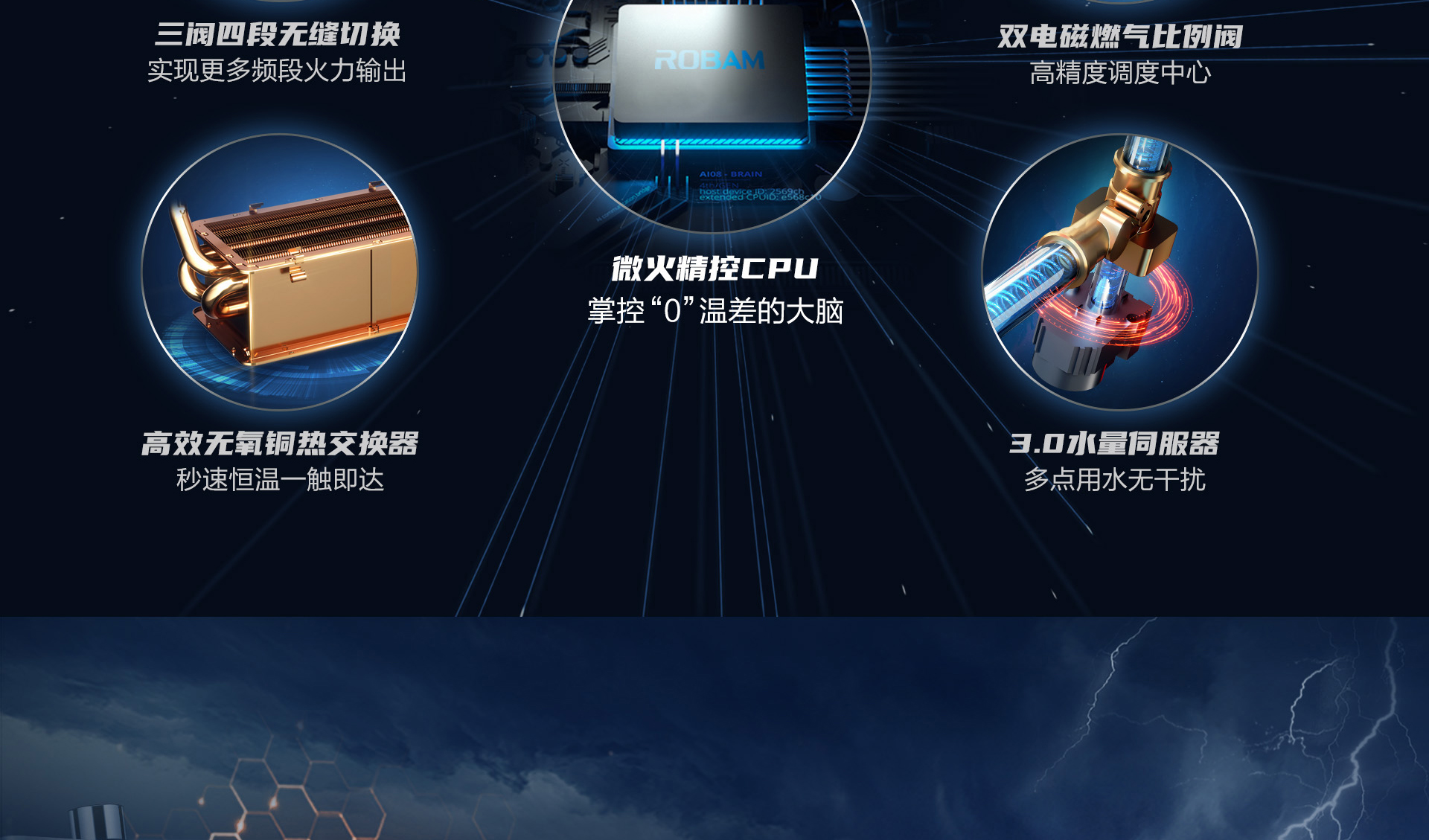1920横-HD662热水器拉页-拼_05.jpg