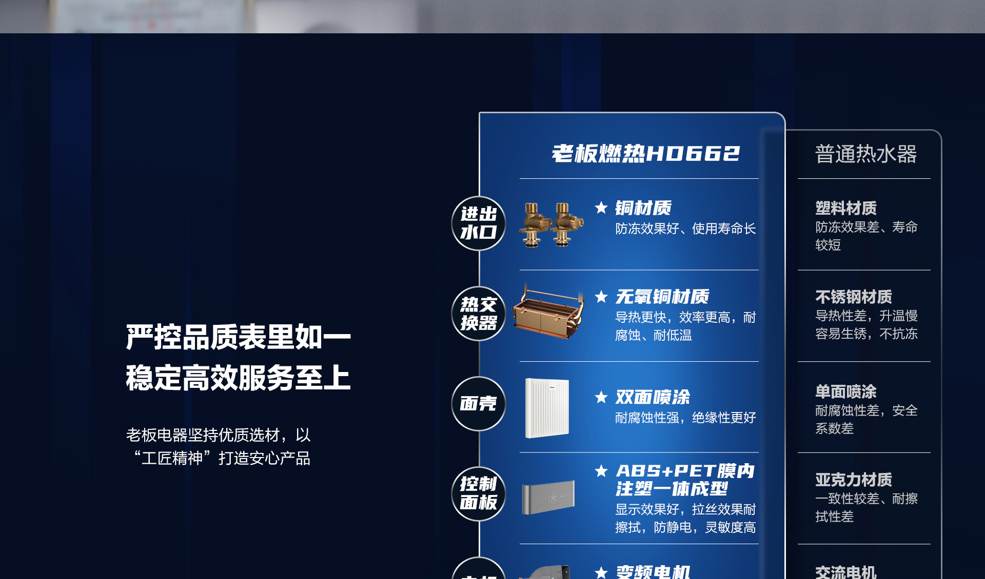 1920横-HD662热水器拉页-拼_17.jpg
