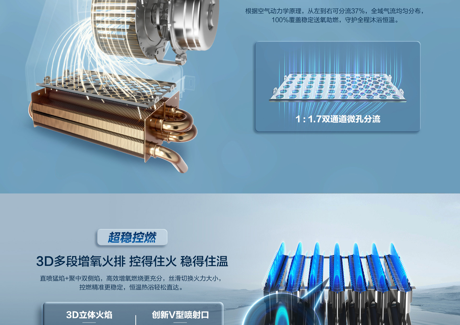 热水器HT730拉页1920-16L-拼_08.jpg