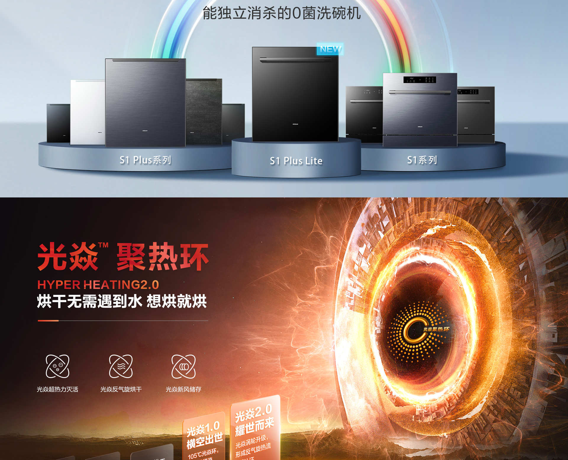 米兰网页版登录入口-洗碗机S1plus5-18_02.jpg