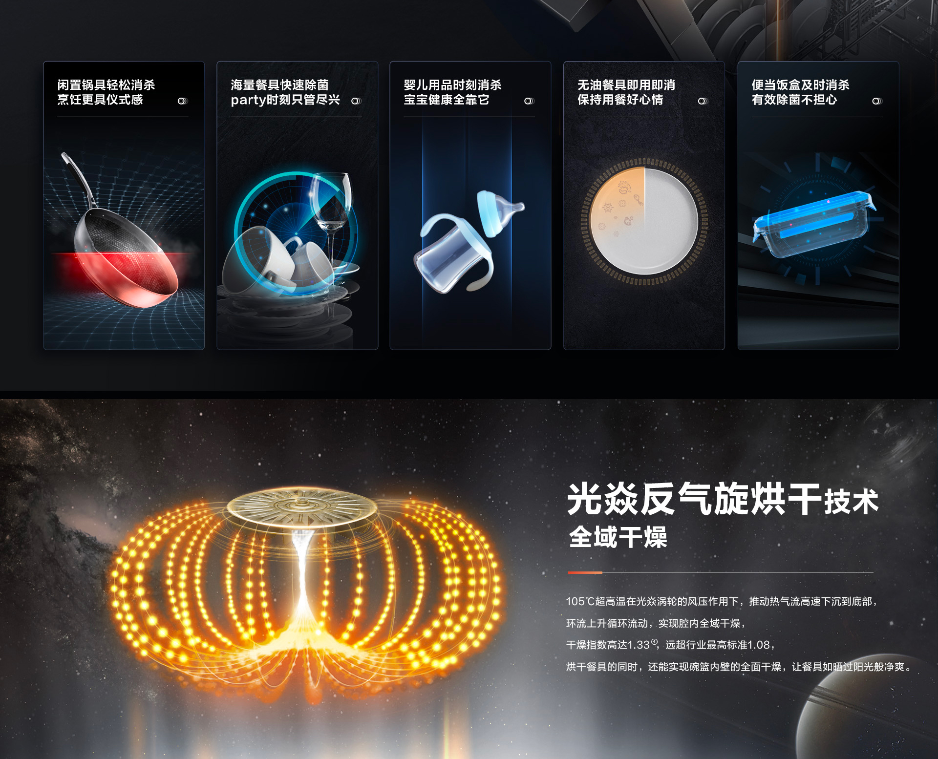 米兰网页版登录入口-洗碗机S1plus5-18_07.jpg