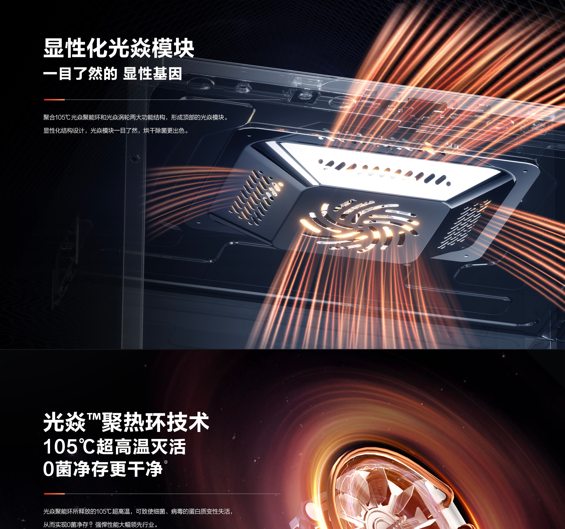 米兰网页版登录入口-洗碗机S1plus详情页-横版_04.jpg