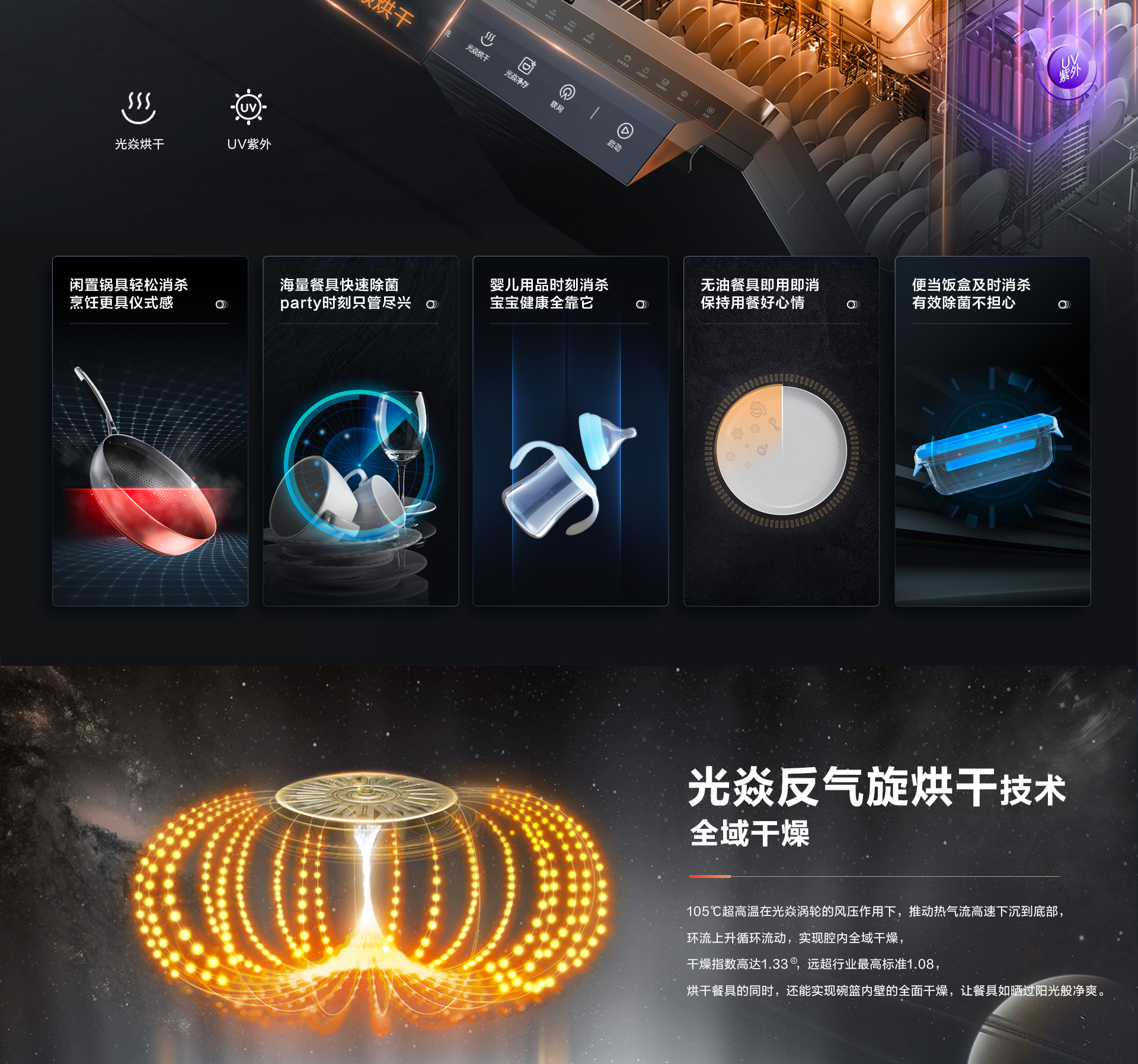 米兰网页版登录入口-洗碗机S1plus详情页-横版_06.jpg