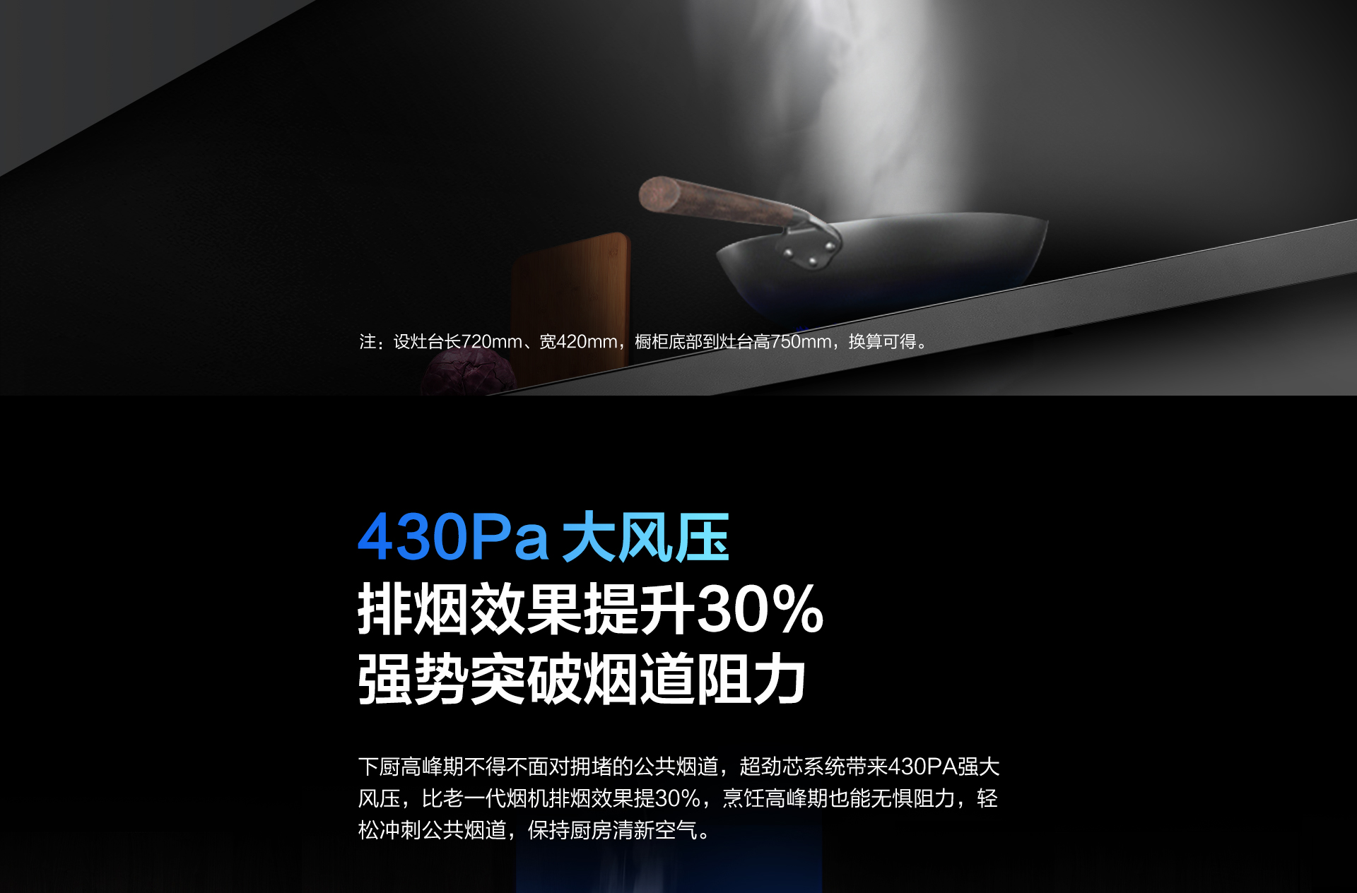 米兰网页版登录入口-烟机83C1-详情整-1920_06.jpg