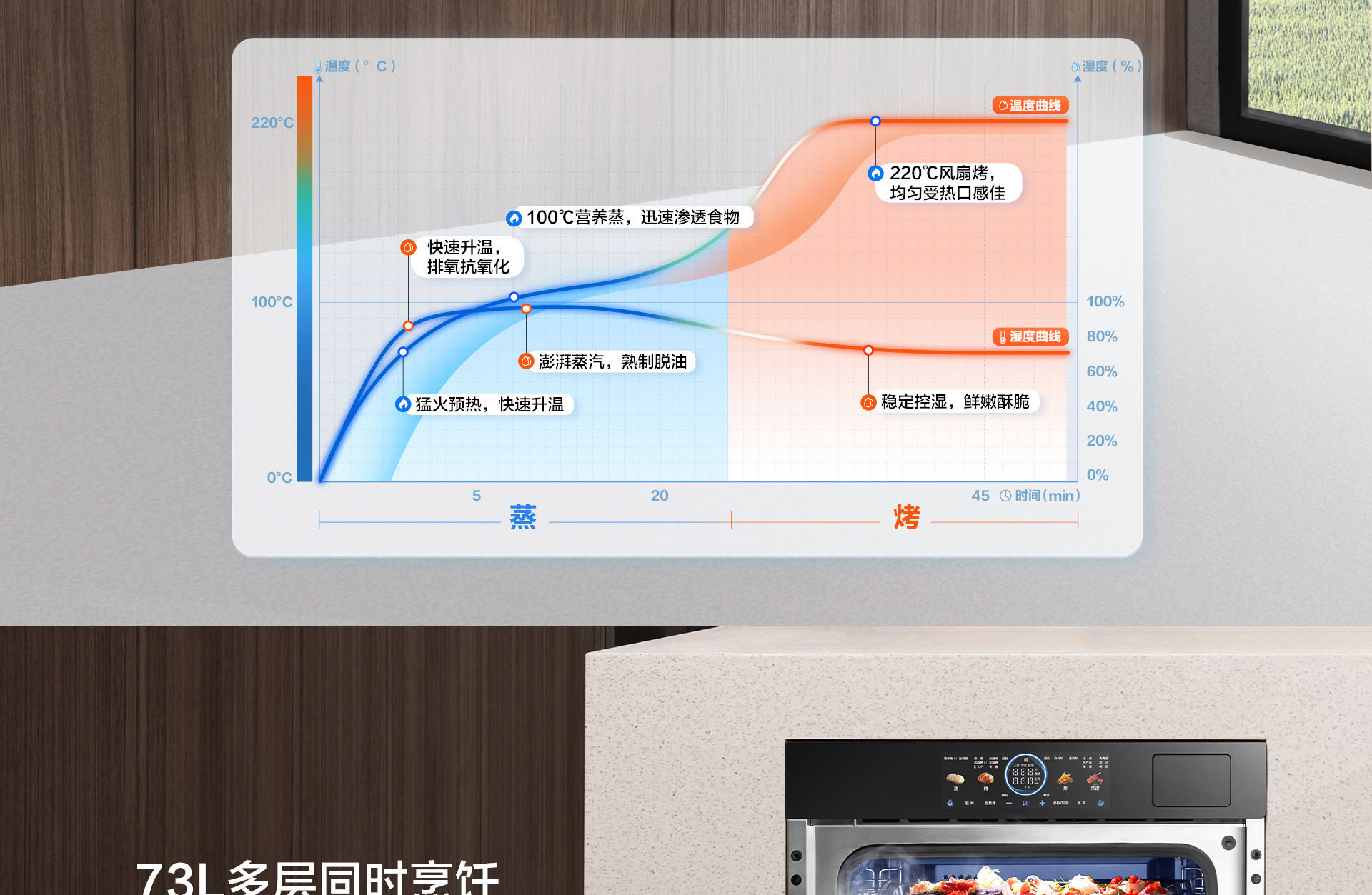 蒸烤炸一体机U2_16.jpg