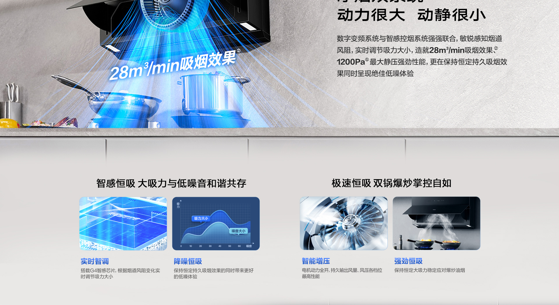 米兰网页版登录入口-双超薄U系列油烟机详情页Layout-Final_240805_09.jpg