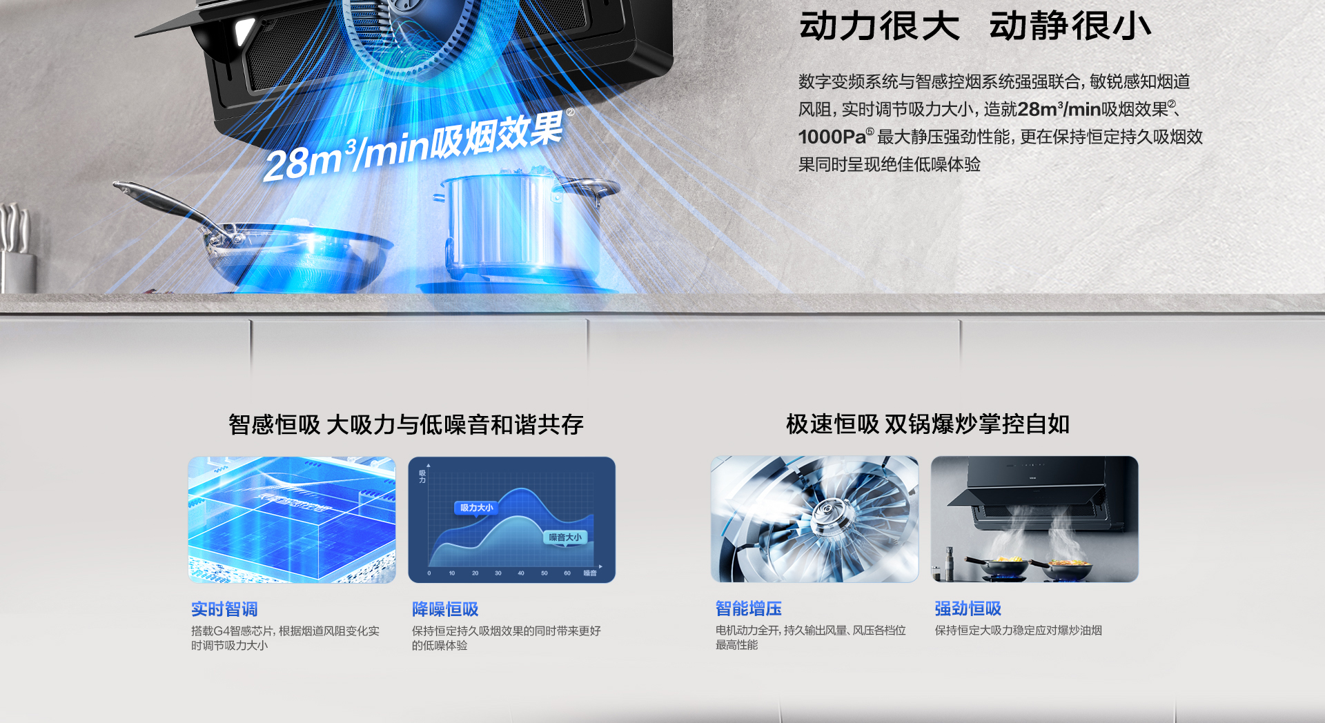 米兰网页版登录入口-双超薄U系列油烟机详情页-U1P_09.jpg