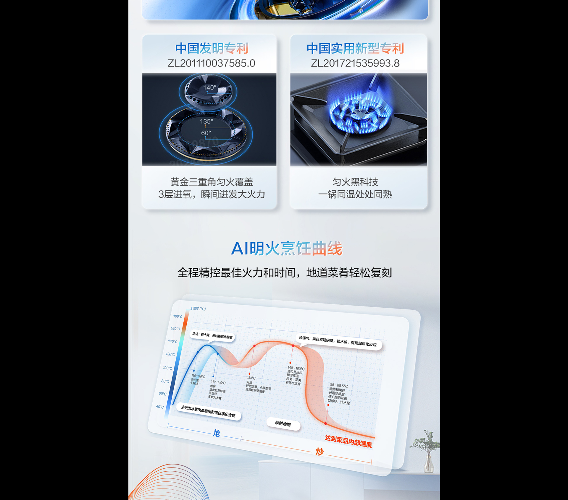 米兰网页版登录入口灶具7B039详情-1065_01.jpg