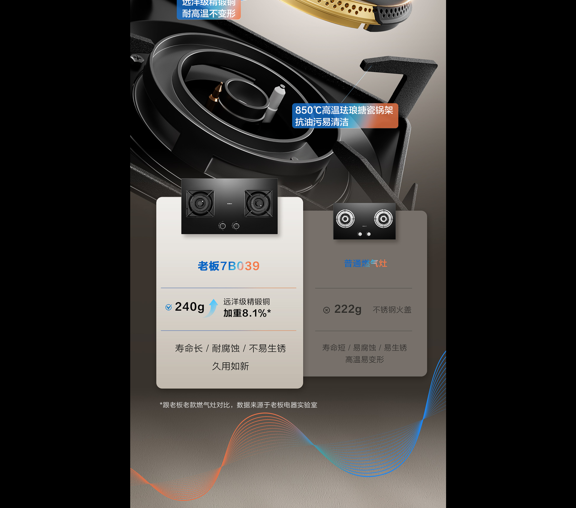米兰网页版登录入口灶具7B039详情-1065_03.png