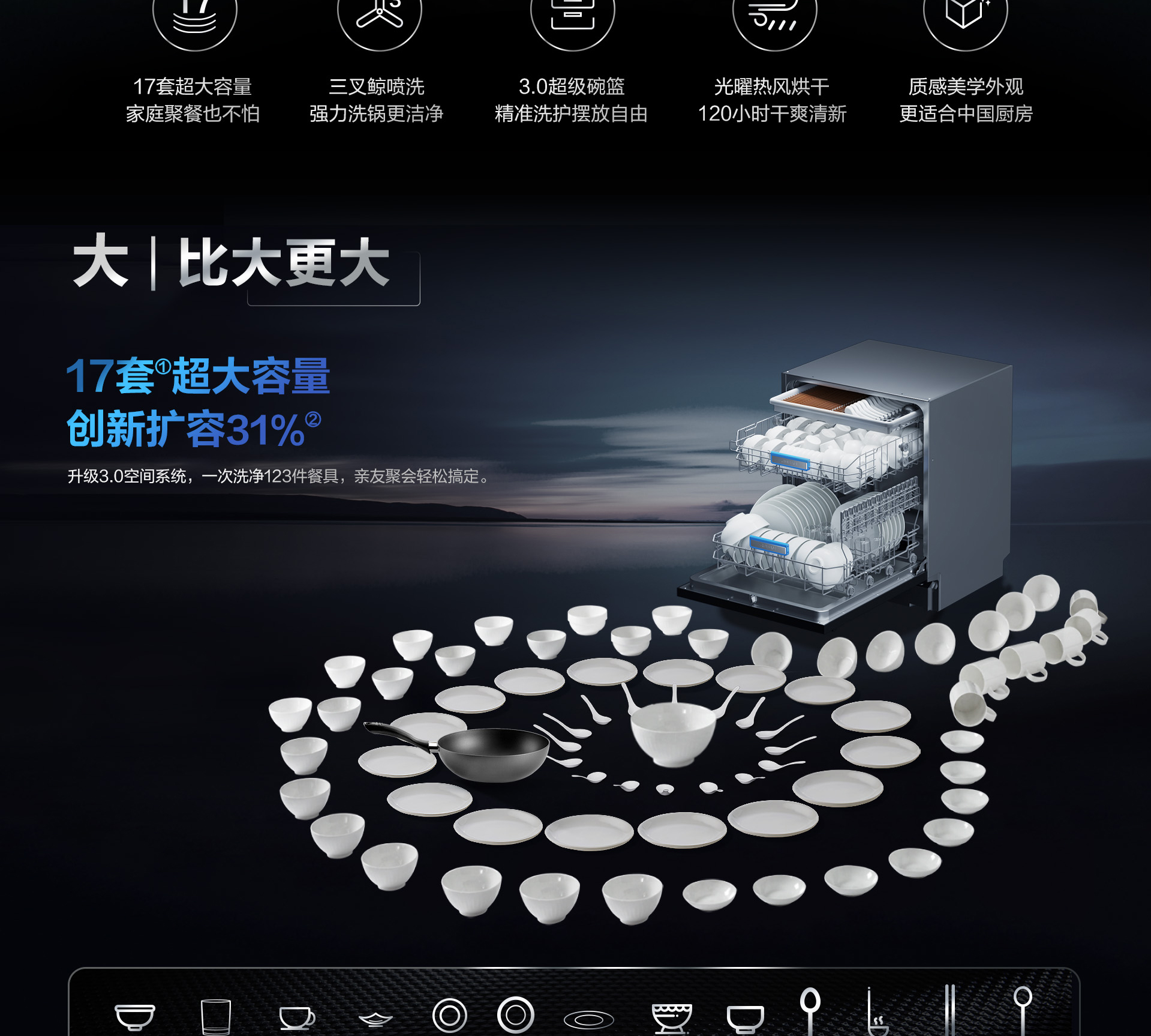 0217-米兰网页版登录入口洗碗机736详情页-横版1920_03.jpg