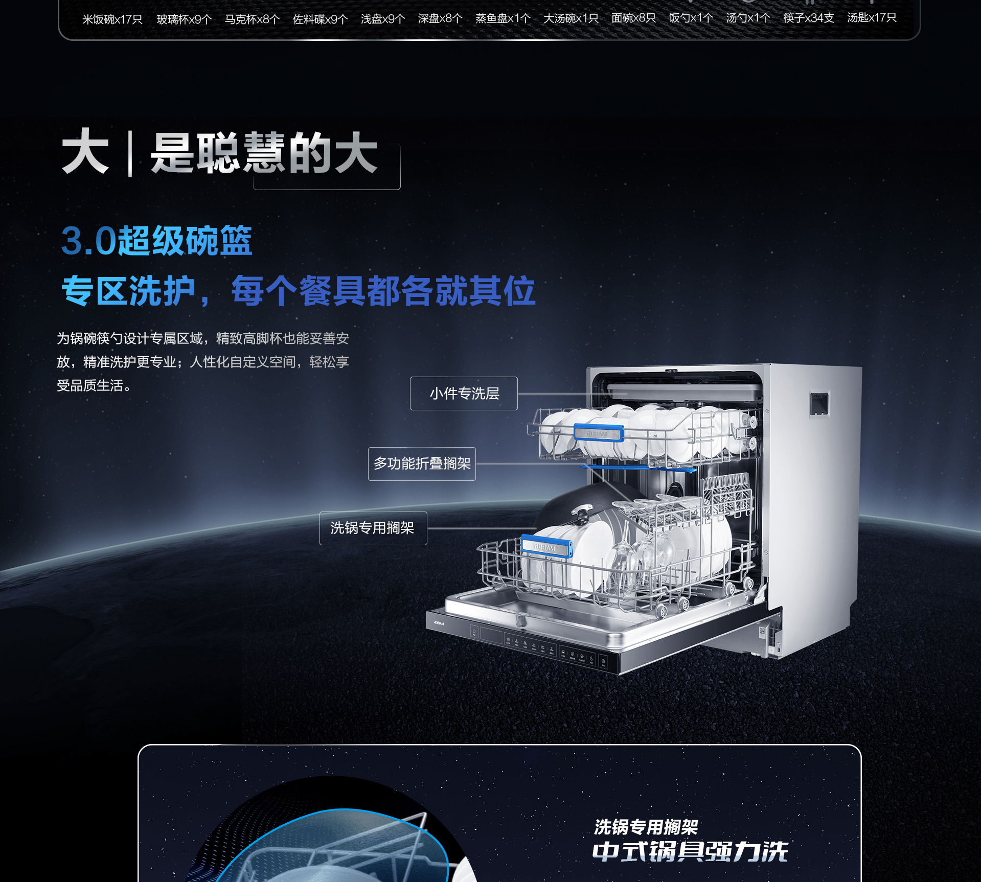 0217-米兰网页版登录入口洗碗机736详情页-横版1920_04.jpg