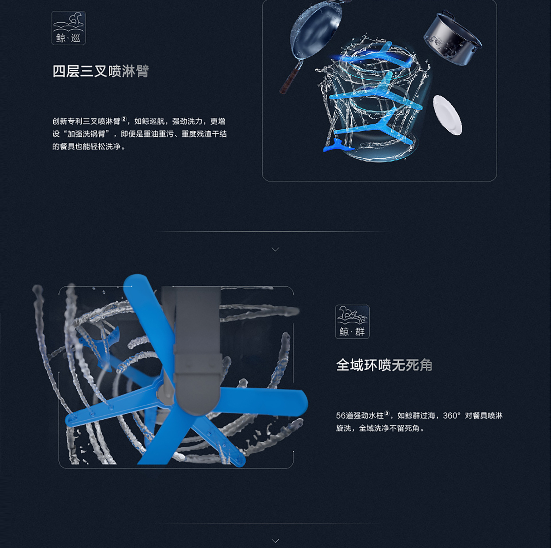 米兰网页版登录入口洗碗机wb755详情页-横版1920(1)-01_04.jpg