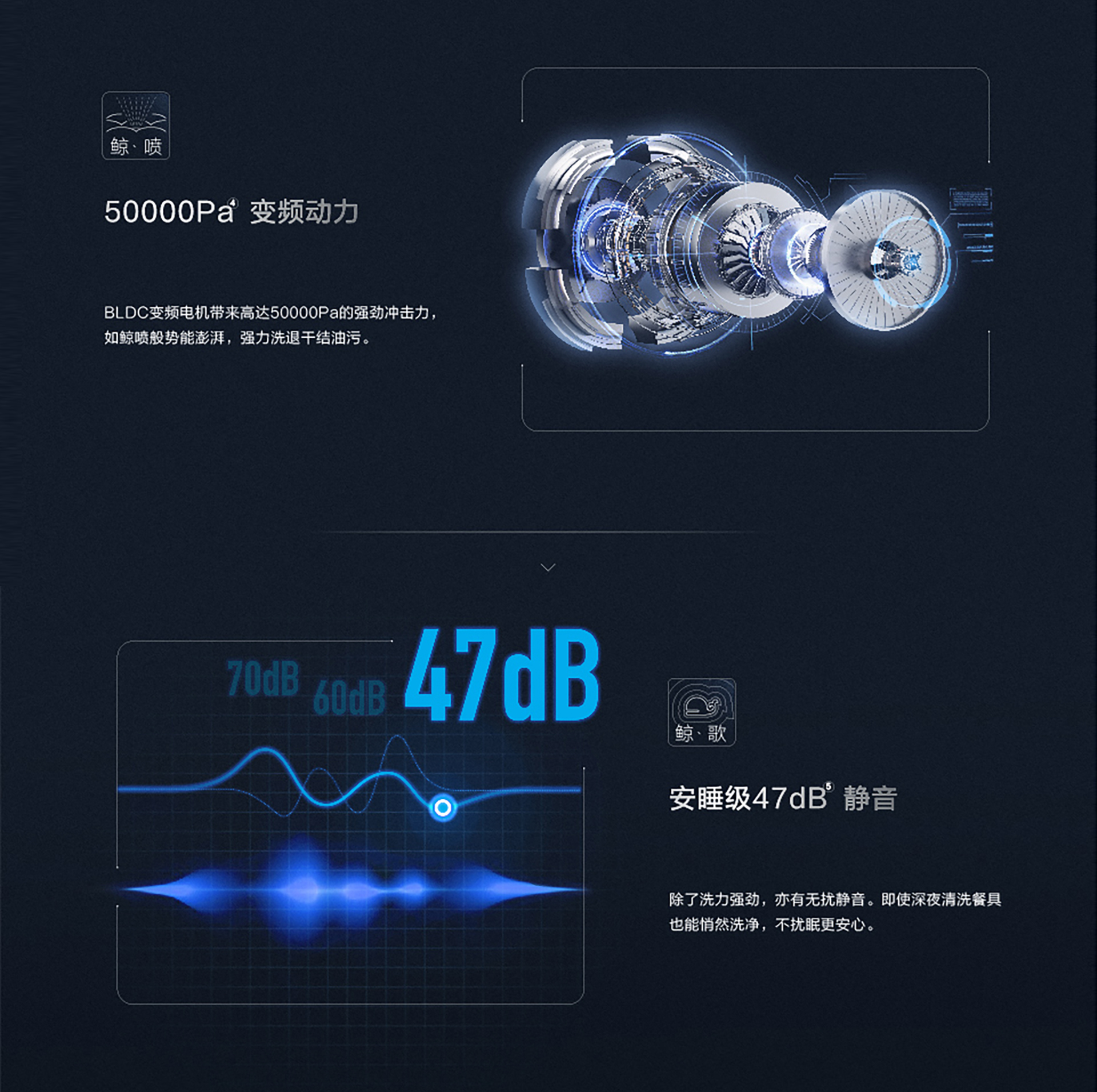 米兰网页版登录入口洗碗机wb755详情页-横版1920(1)-01_05.jpg
