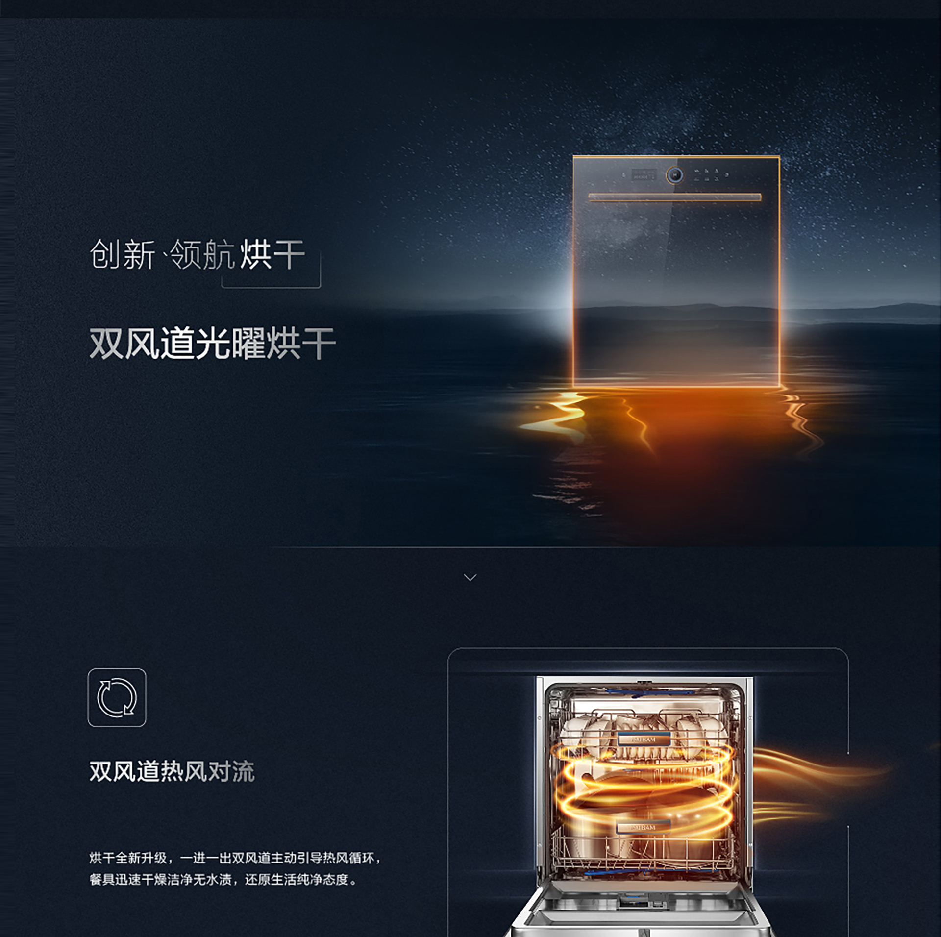 米兰网页版登录入口洗碗机wb755详情页-横版1920(1)-01_06.jpg