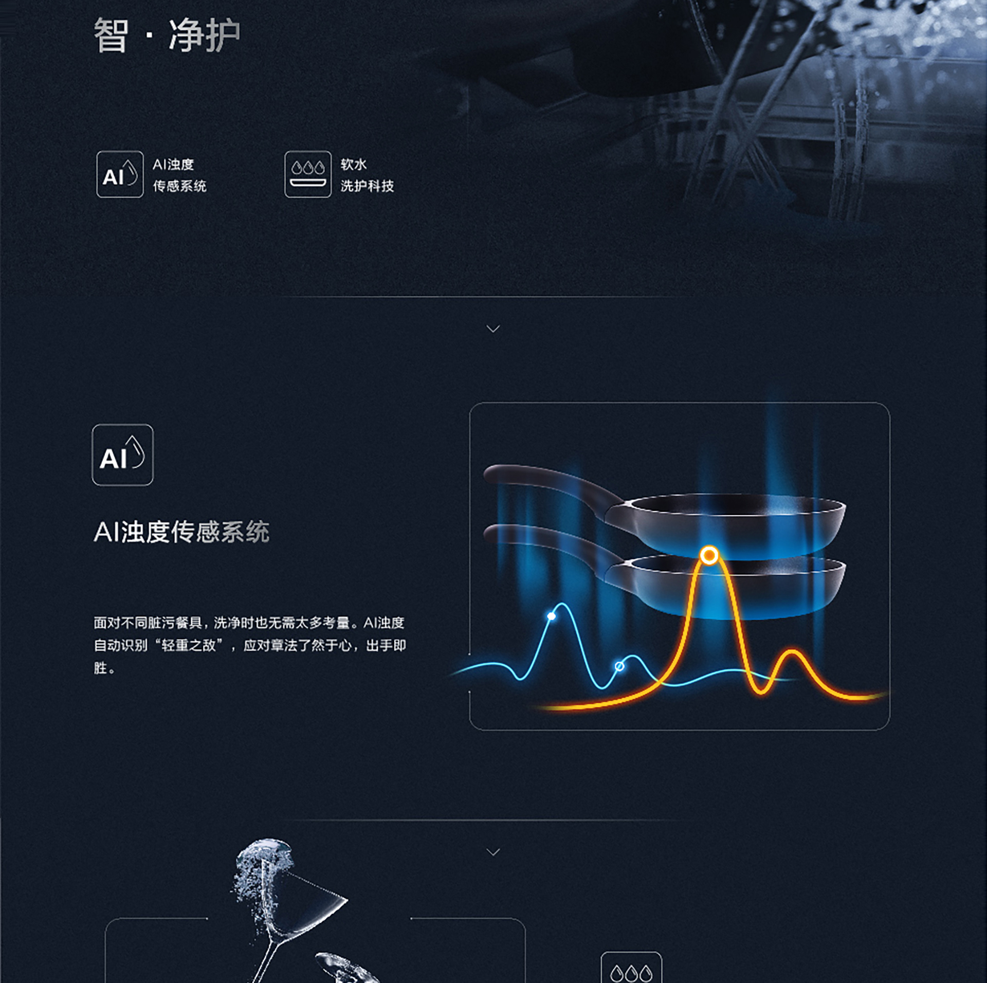 米兰网页版登录入口洗碗机wb755详情页-横版1920(1)-01_02.jpg