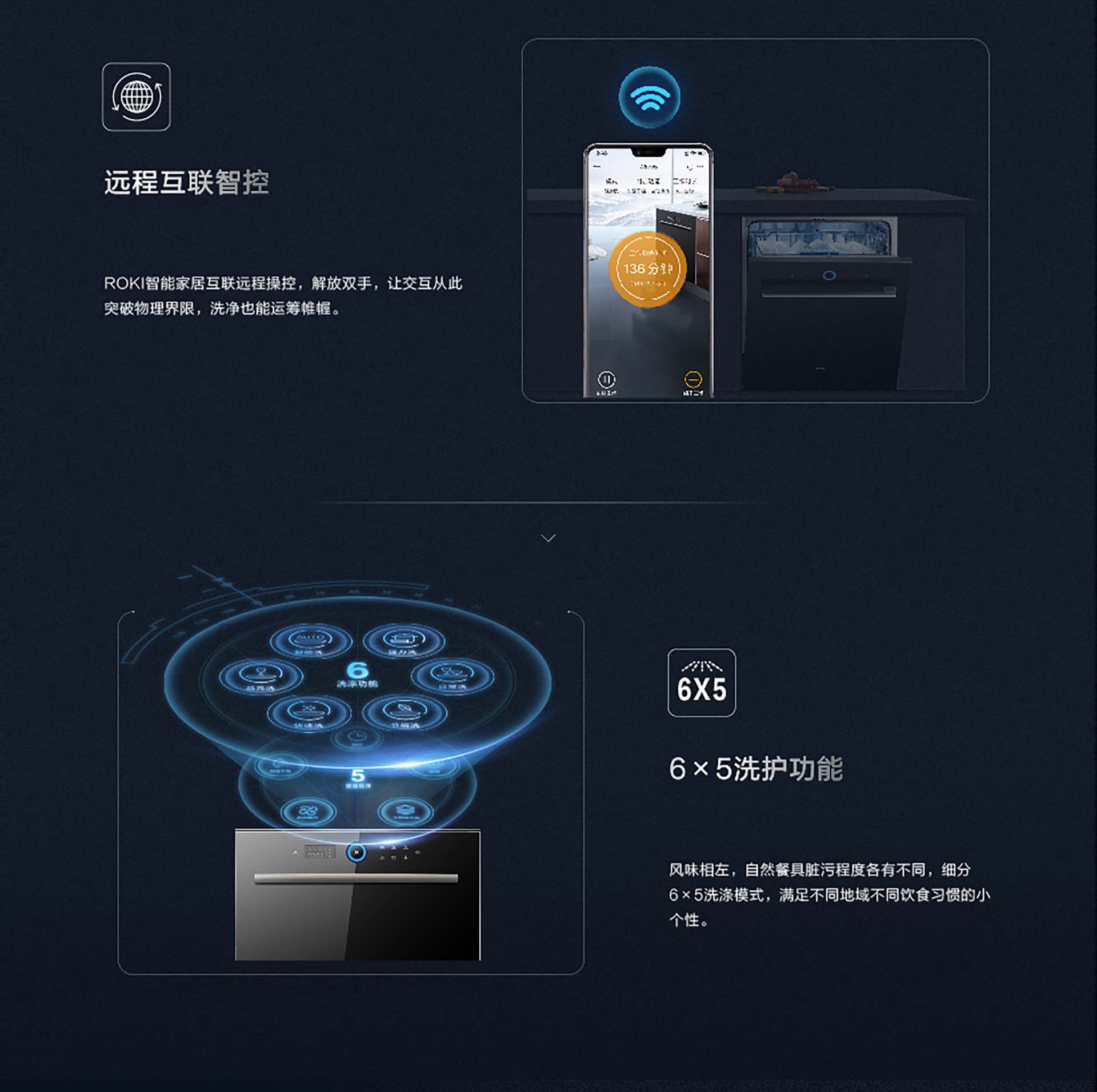 米兰网页版登录入口洗碗机wb755详情页-横版1920(1)-01_04.jpg