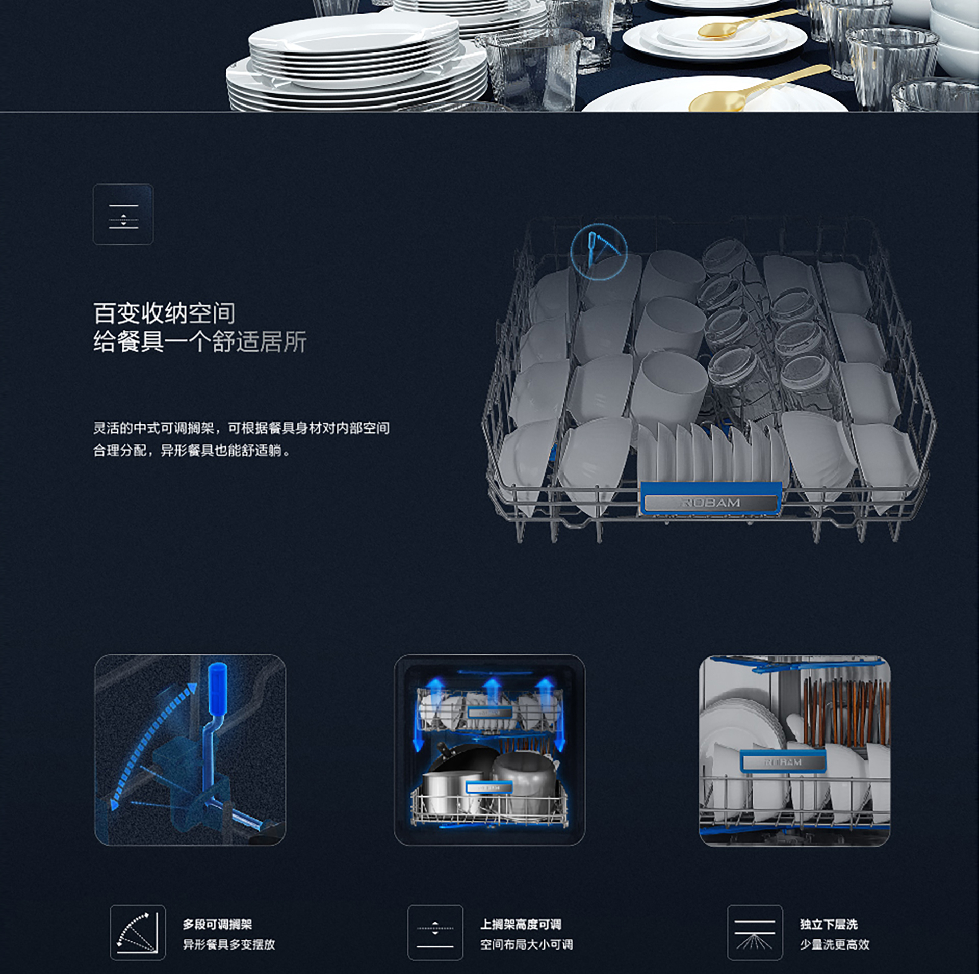 米兰网页版登录入口洗碗机wb755详情页-横版1920(1)-01_06.jpg