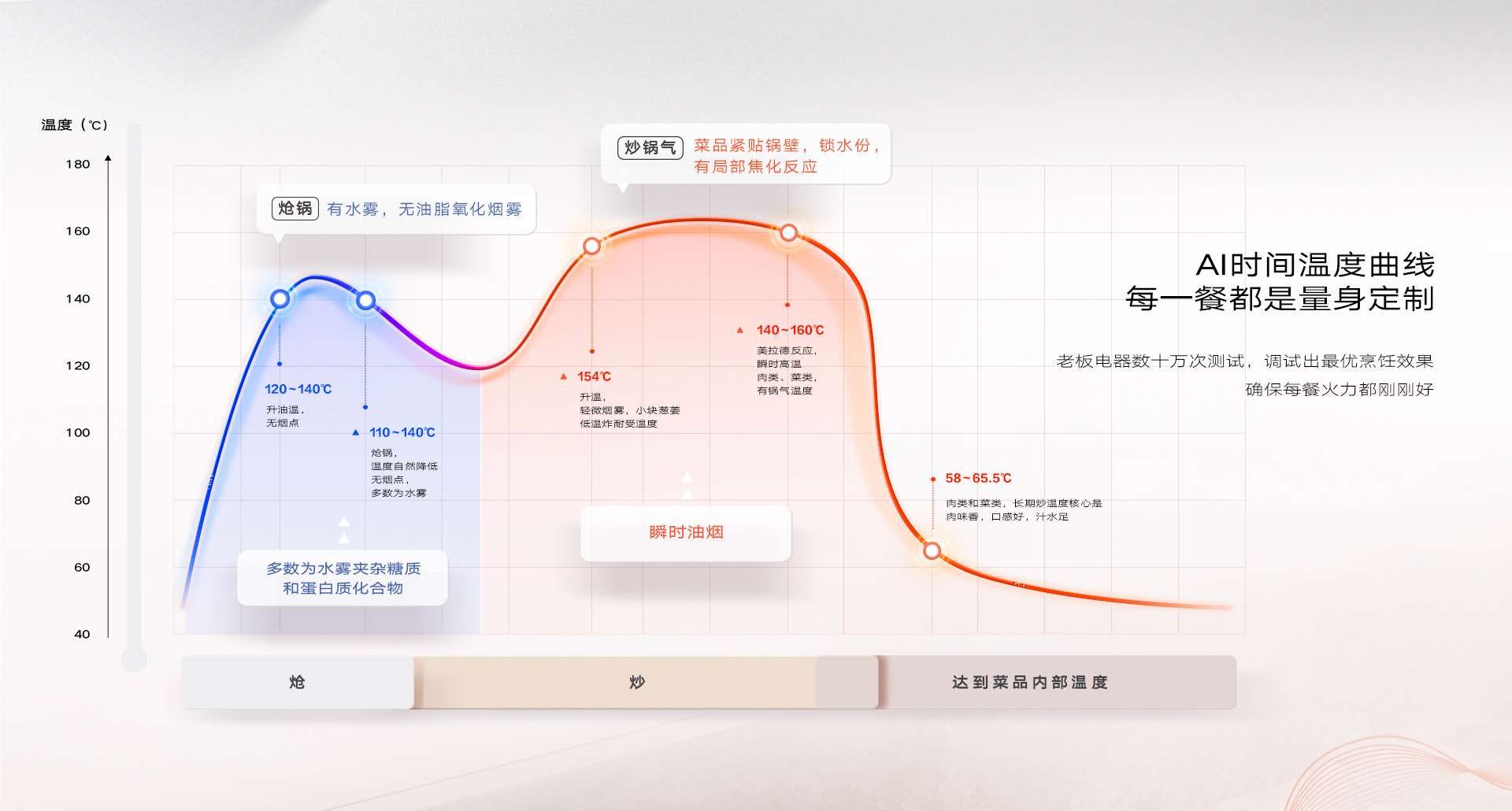 玫瑰盐灶具1920_06.jpg